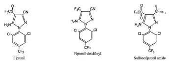 Structures du fipronil et ses métabolites