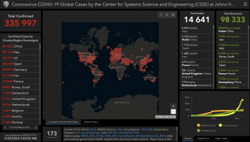 Le monde face au coronavirus Covid 19