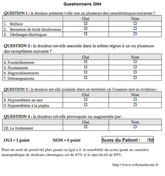 Questionnaire DN4 pour les douleurs neuropathiques