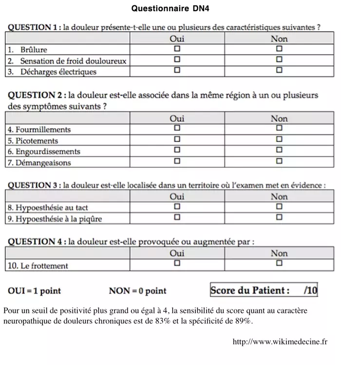 Questionnaire DN4 pour les douleurs neuropathiques