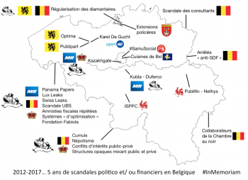 Petit résumé des scandales politiques des dernières années